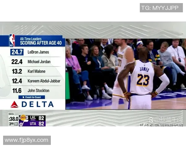 湖人对阵爵士精彩赛事免费直播全程回放与分析分享