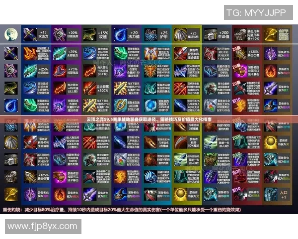 DOTA2新手必看团队协作技巧与策略全面解析指南