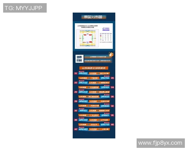 今日CBA精彩回放山东队对阵天津队全场比赛精彩瞬间回顾 今日CBA精彩回放山东队对阵天津队全场比赛精彩瞬间回顾