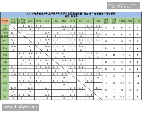 公牛与猛龙历史交锋数据分析及战绩回顾详解 公牛与猛龙历史交锋数据分析及战绩回顾详解