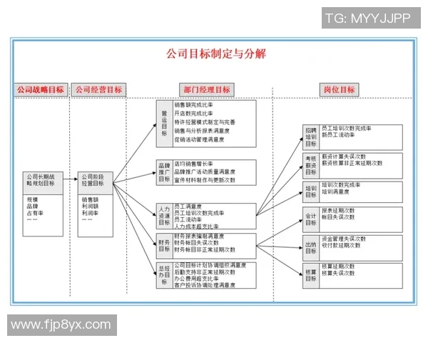 成都篮球队与武汉篮球队赛后战术分析与复盘探讨MBA