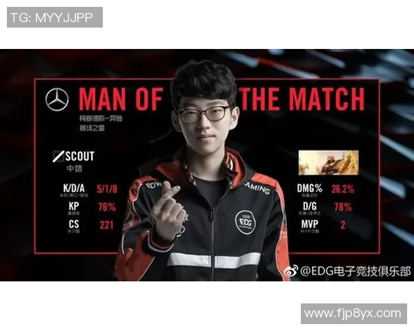 重磅专题：EDG战队如何通过快攻革新引领电竞新潮流