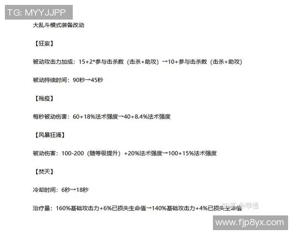 周敏独家揭秘英雄联盟游戏技巧与心得分享助你提升战斗力