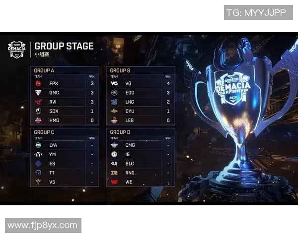DOTA2战局分析：深入探讨FPX如何实现对敌方的全面压制策略